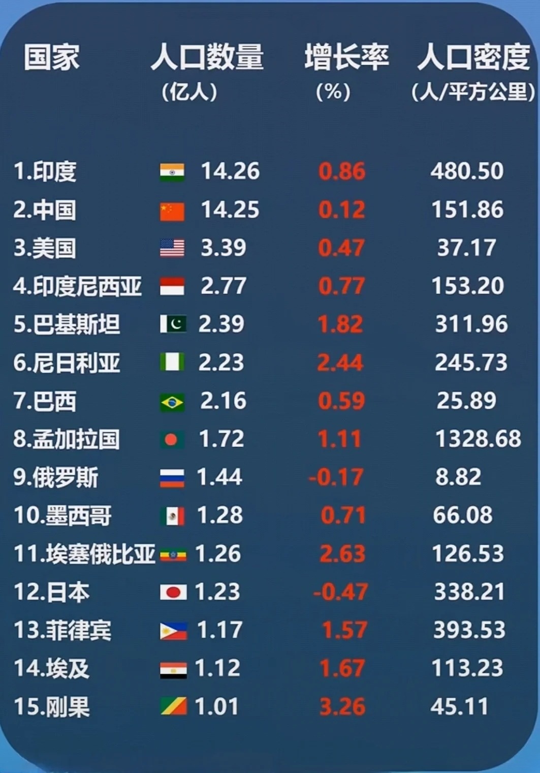 人口变迁的挑战,探索全球人口最少的国家