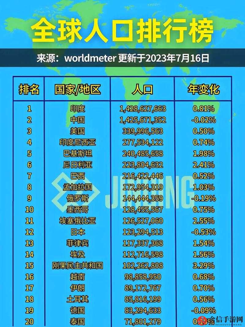 人口变迁的挑战,探索全球人口最少的国家