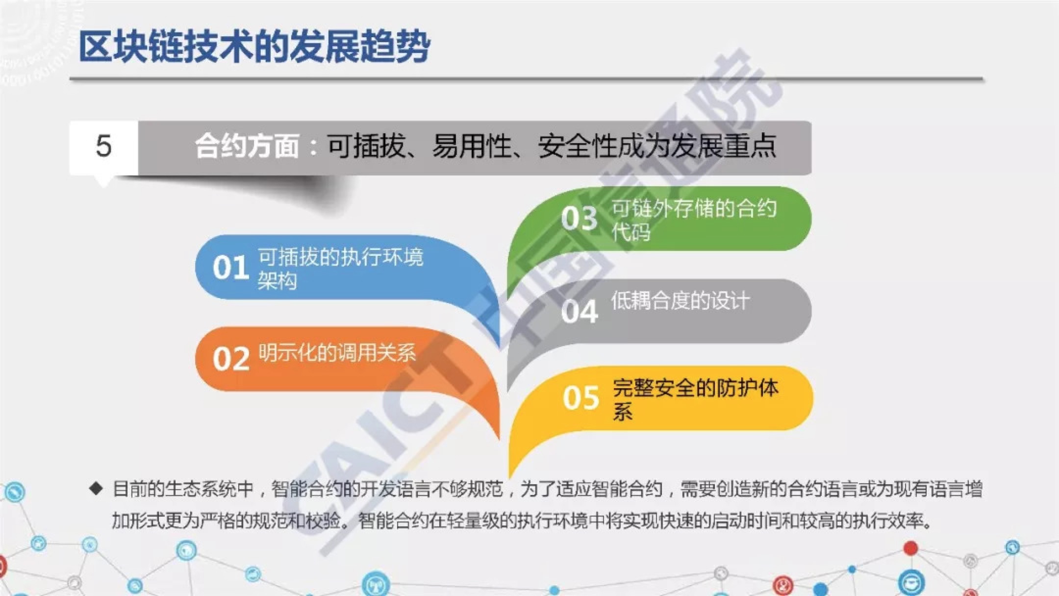 区块链前沿趋势与创新应用探索
