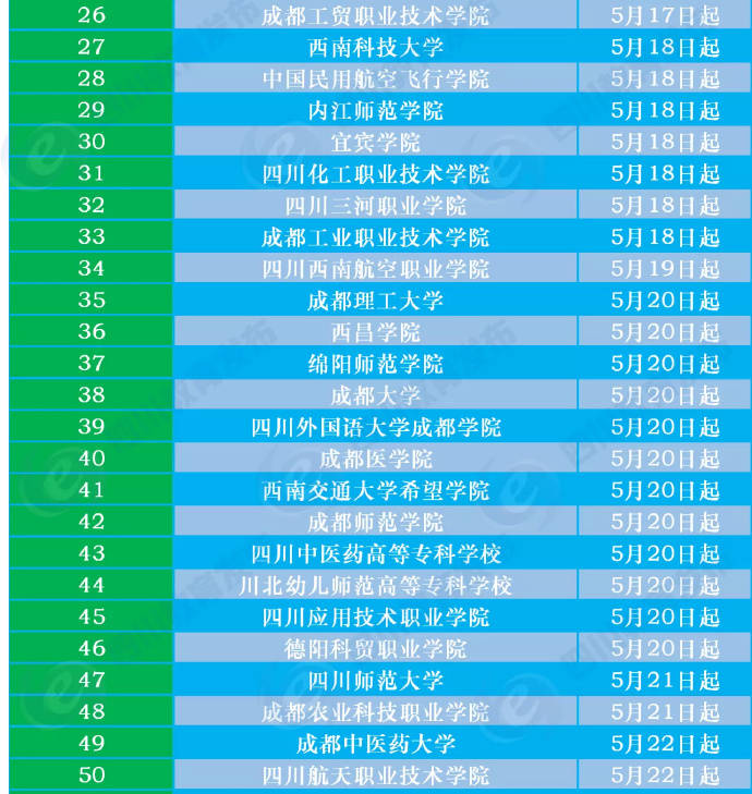 高校时间最新发布,重塑教育生态的关键节点