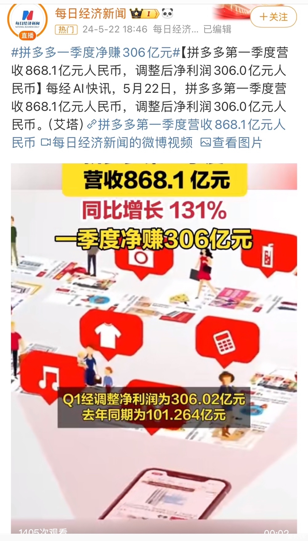 拼多多强劲增长势头,最新销售额一览