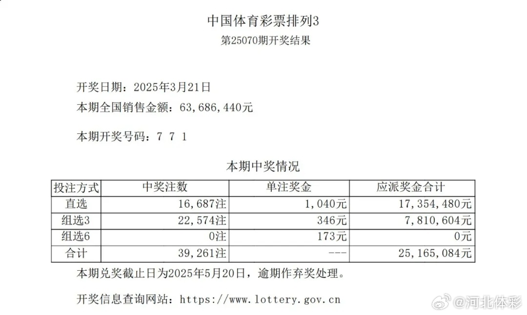 揭秘最新36选七开奖结果,幸运与概率的碰撞时刻
