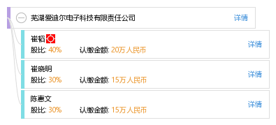 爱迪尔公司最新消息全面解析