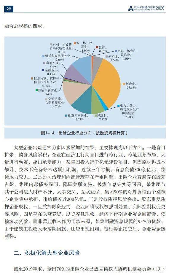 金融报告最新动态揭秘,行业趋势与机遇展望