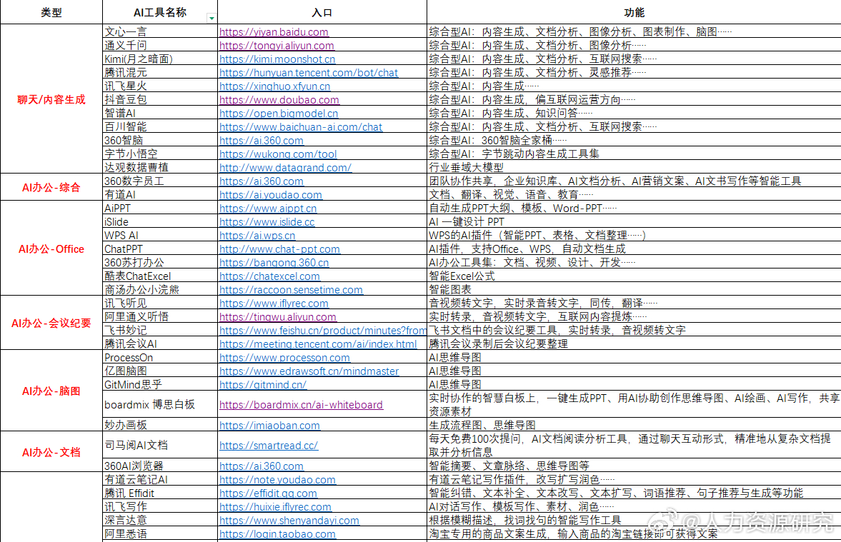 揭秘,最新1024工场地址探索
