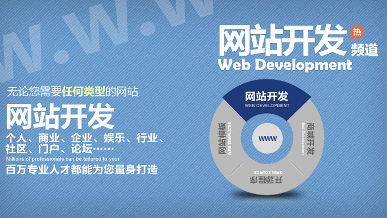 未来科技新领域探索,最新网络公司项目启动