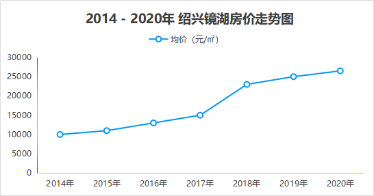 乾曦之 第2页
