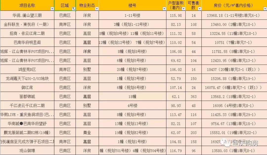 巴南最新一期,探索与发展