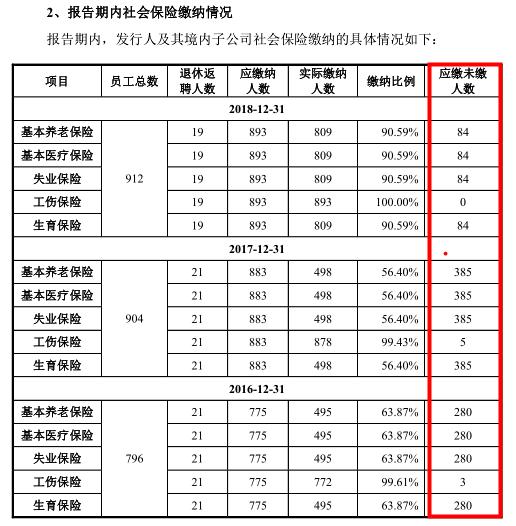 拱东医疗引领科技潮流,塑造健康未来新篇章,最新消息揭秘