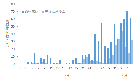 叔绮露 第3页