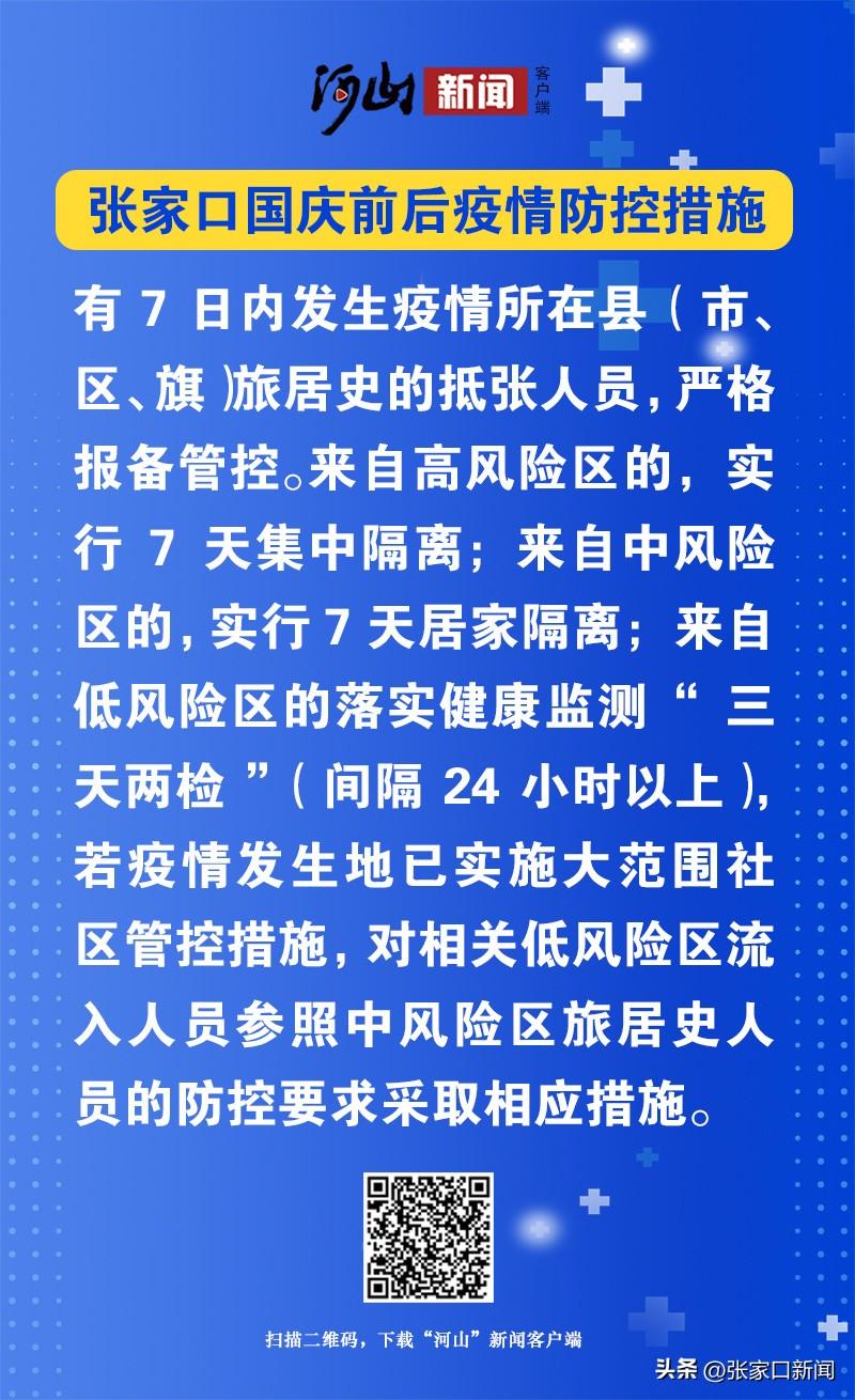 张家口疫情最新动态,坚决遏制扩散,保障群众生命健康安全
