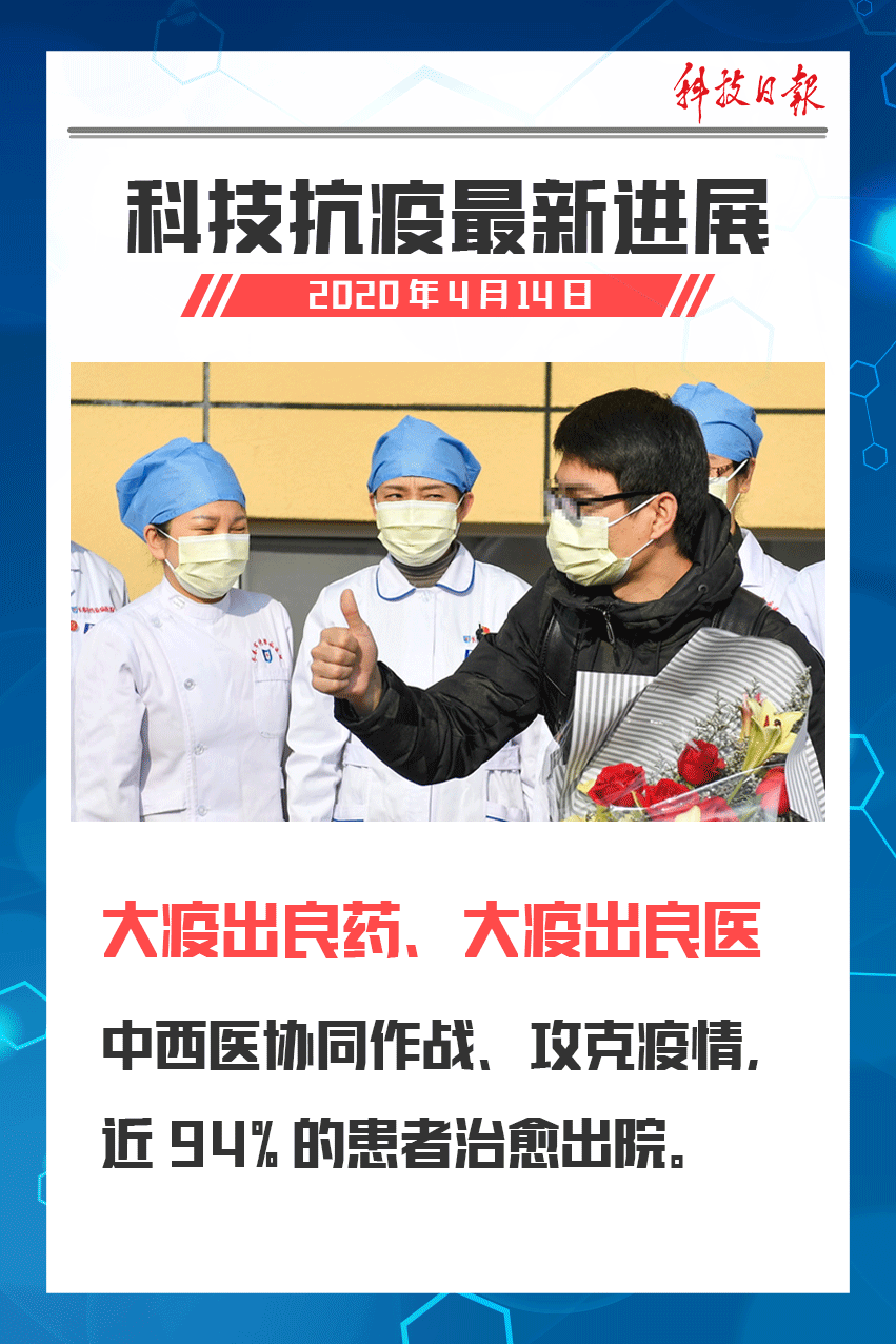 全球联手抗疫,最新进展共筑防线