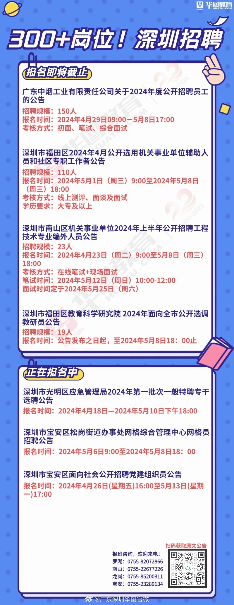 深圳招聘网最新招聘信息,职场人士的新选择