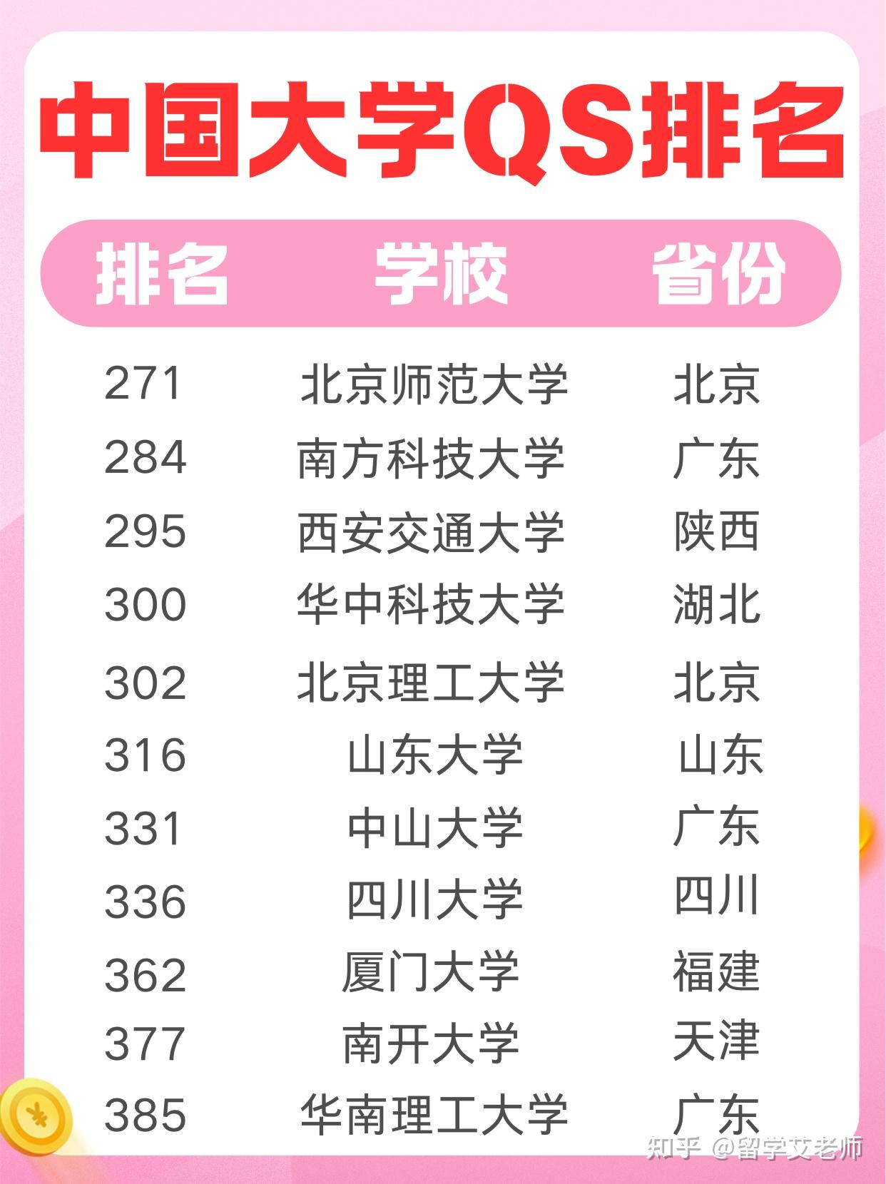 中国顶尖学府综合实力与特色解读,最新排名前十大学概览