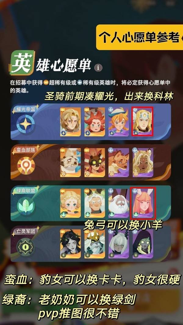 剑与远征最新心愿单设置指南