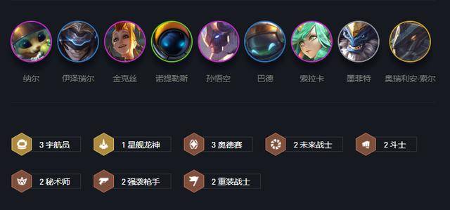 云顶之弈蔚最新阵容搭配攻略大全