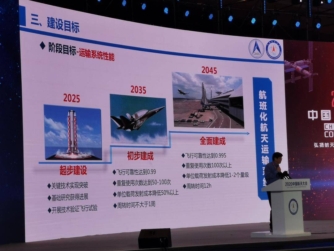 中国最新发展蓝图,塑造未来繁荣的宏伟计划