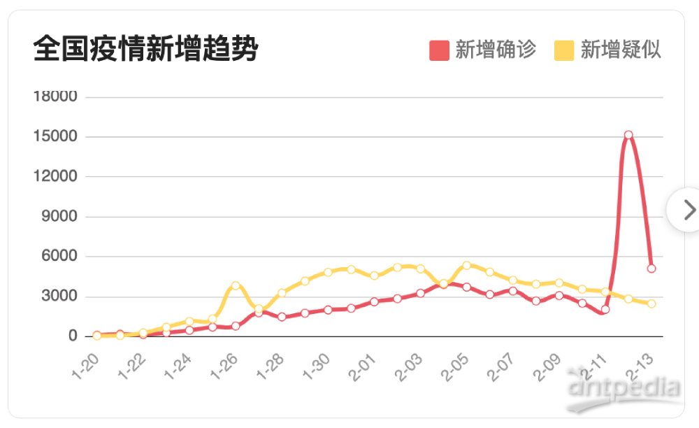 全球肺炎最新动态,疫情现状与应对策略更新报道