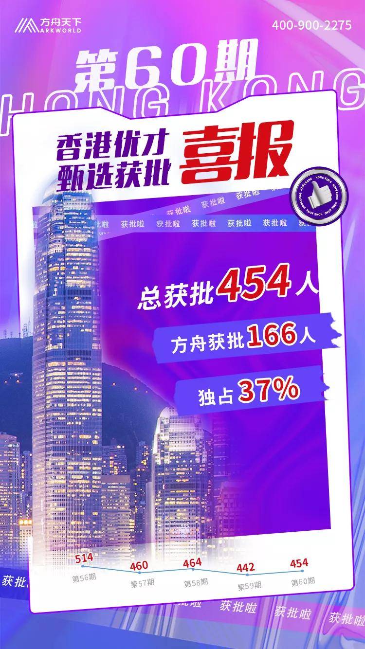 端木文栋 第2页