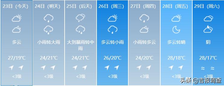 台风巴威最新路径,对吉林的影响及应对建议
