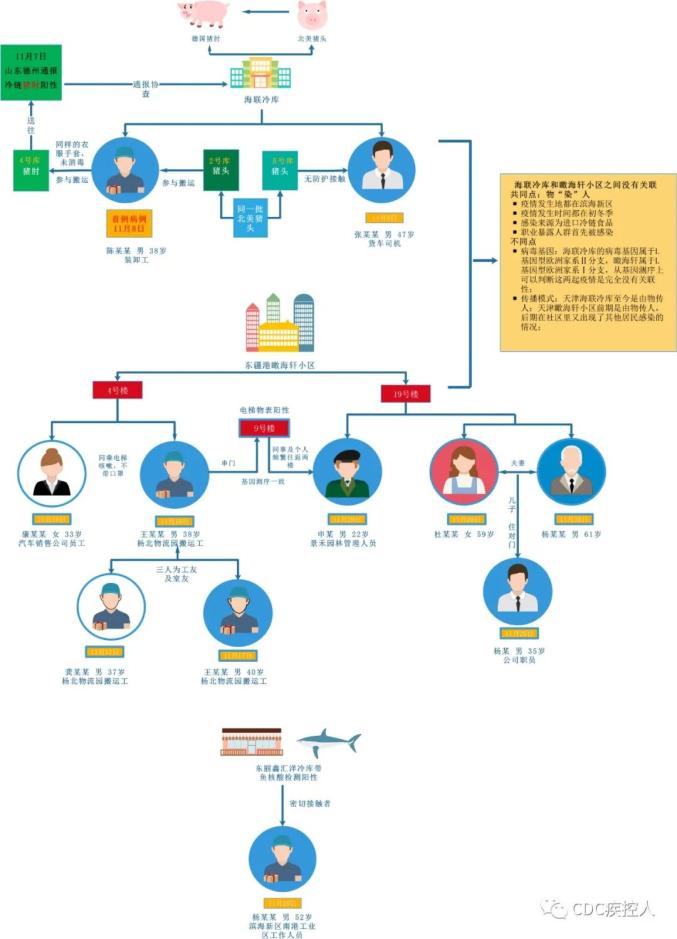 北京最新疫情风险区划分,科学防控,精准施策策略启动
