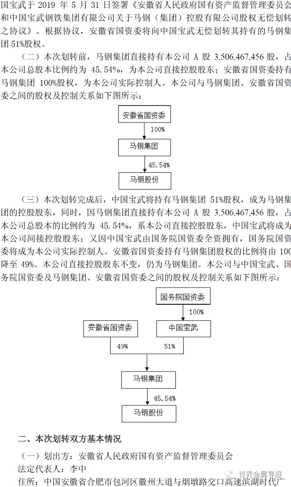 宝钢与马钢重磅整合,钢铁行业迎来新纪元