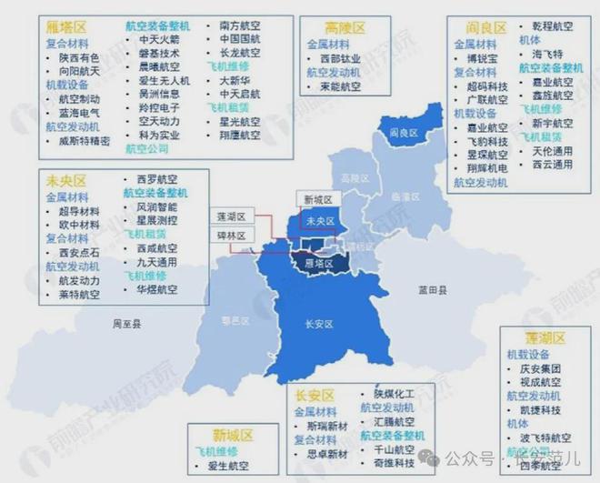 古都西安焕发新活力,最新发展趋势展望