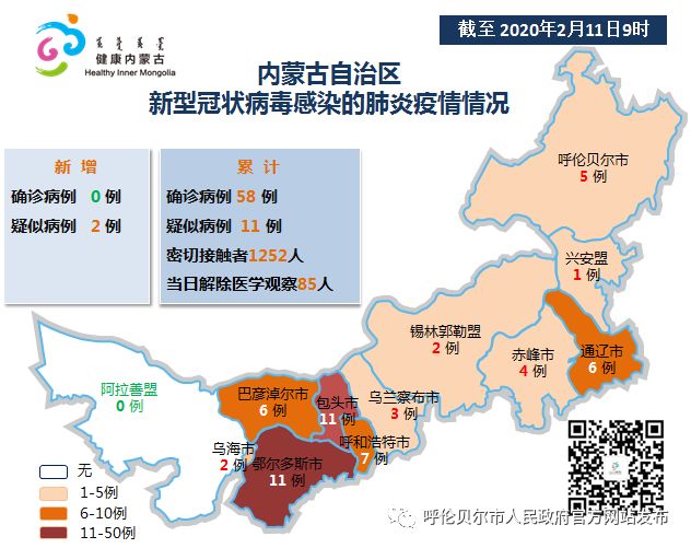 内蒙古最新肺炎疫情深度解析报告