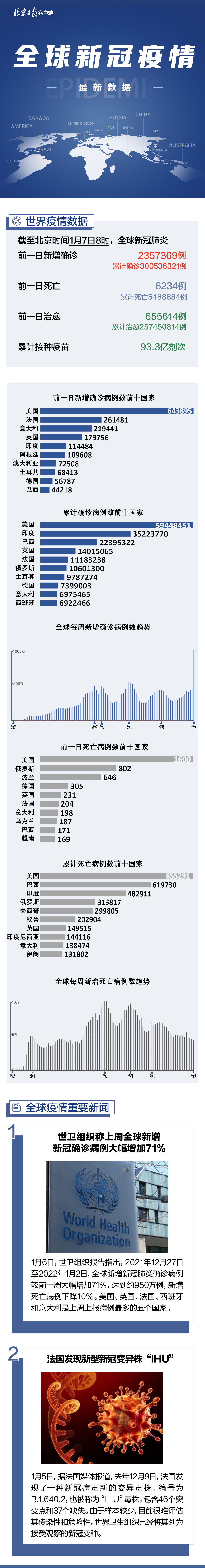 全球肺炎最新动态,全球挑战与应对策略