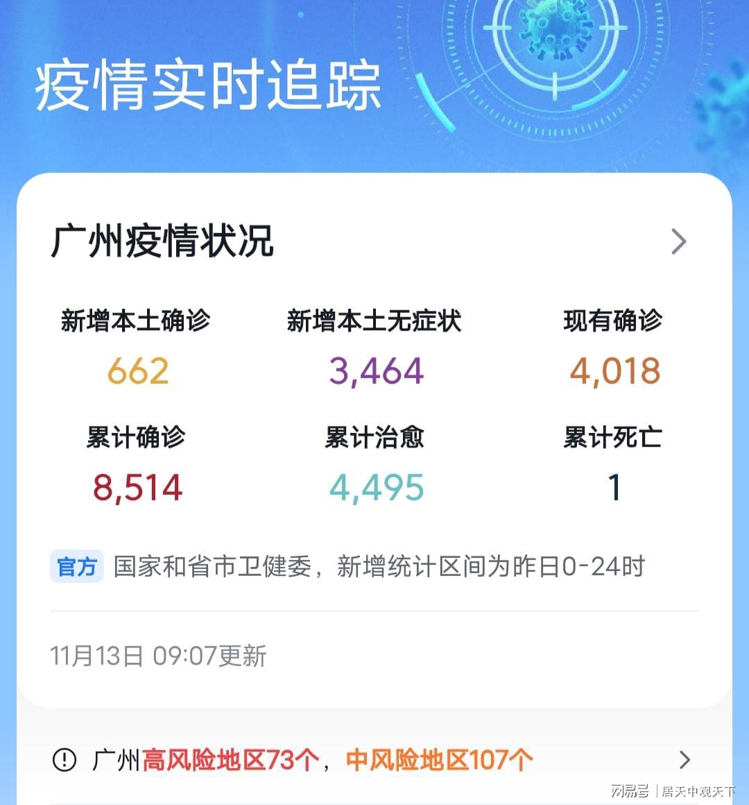 广州疫情最新动态及防控策略分析