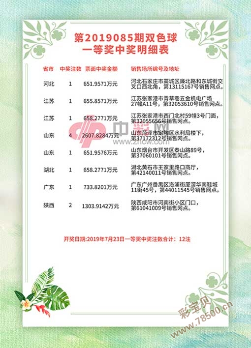 双色球最新开奖结果揭秘,彩票背后的故事与期待梦想成真