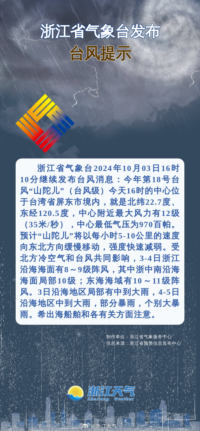 浙江气象变化及应对策略最新消息发布