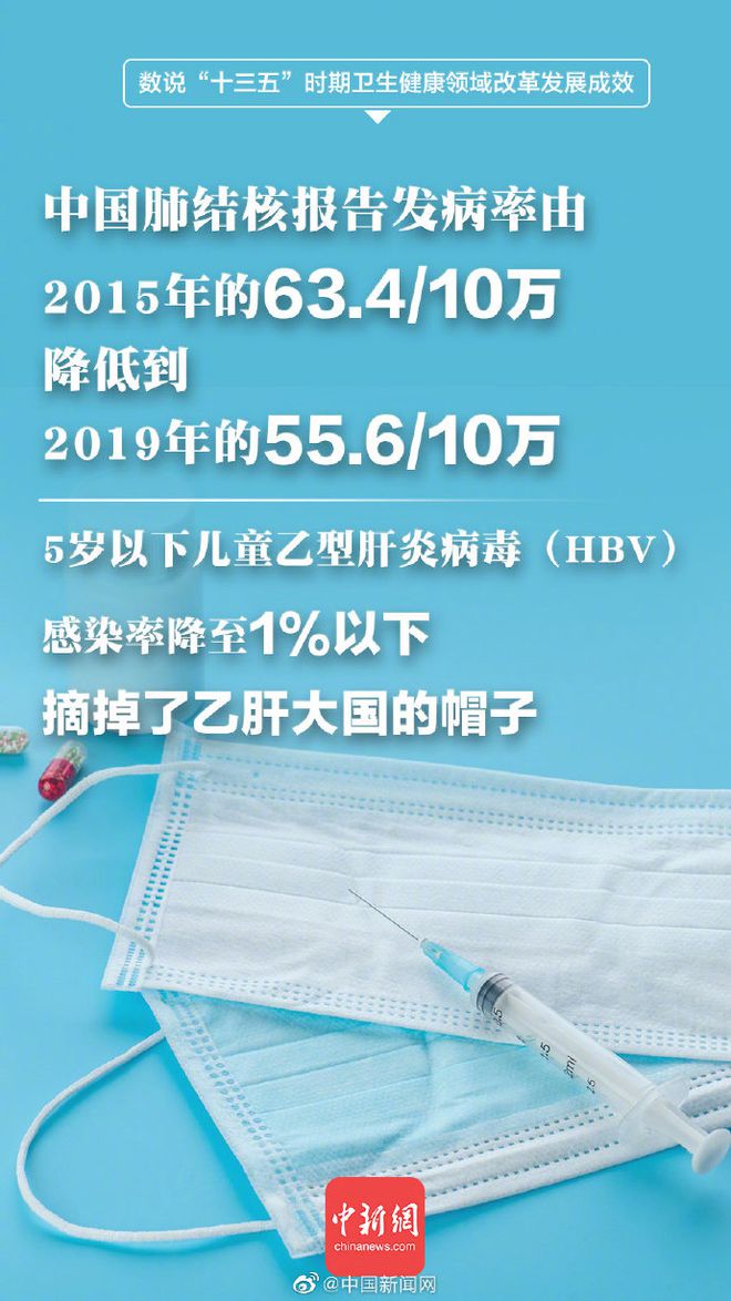 乙肝研究突破与未来展望,最新消息及进展报告(2019)