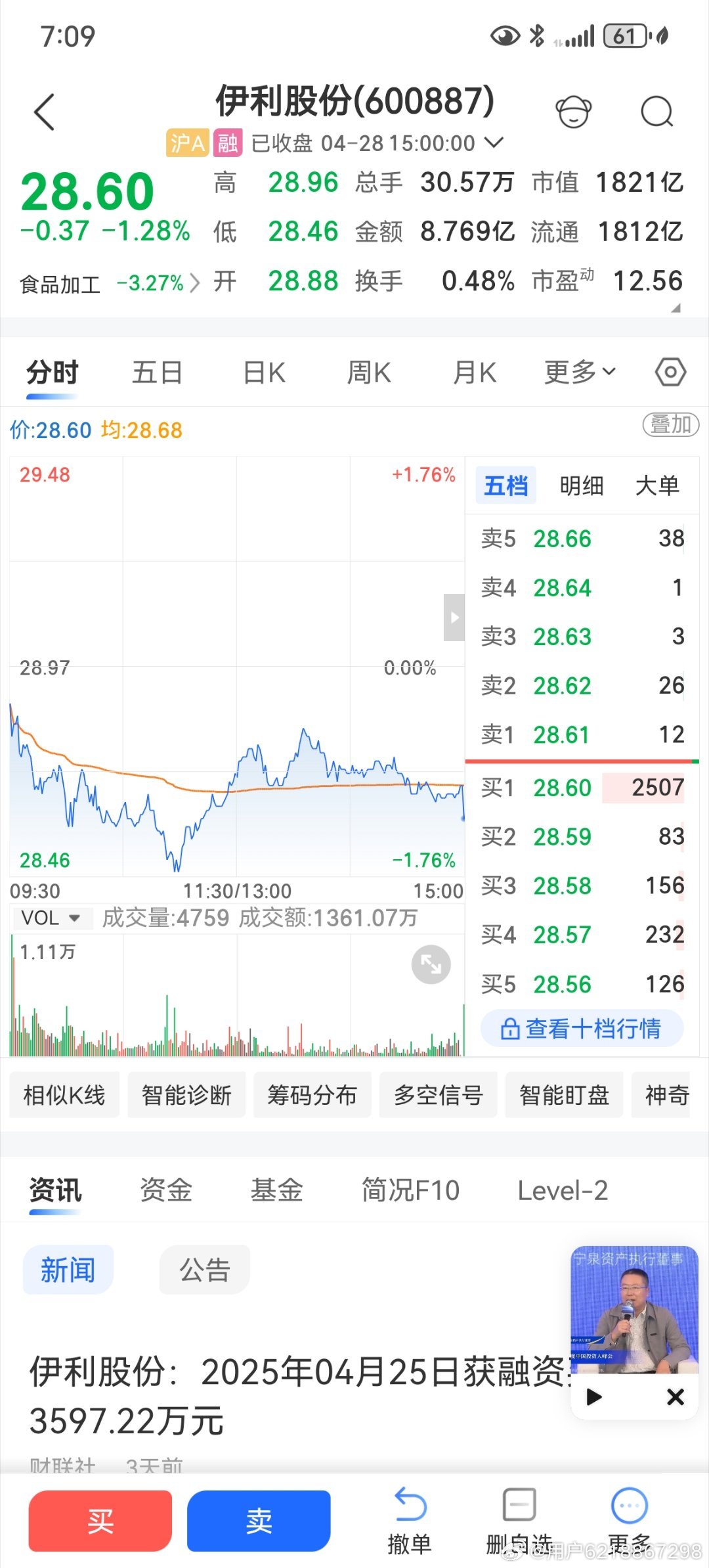 伊利股份最新动态及市场展望,股票动态与市场趋势分析