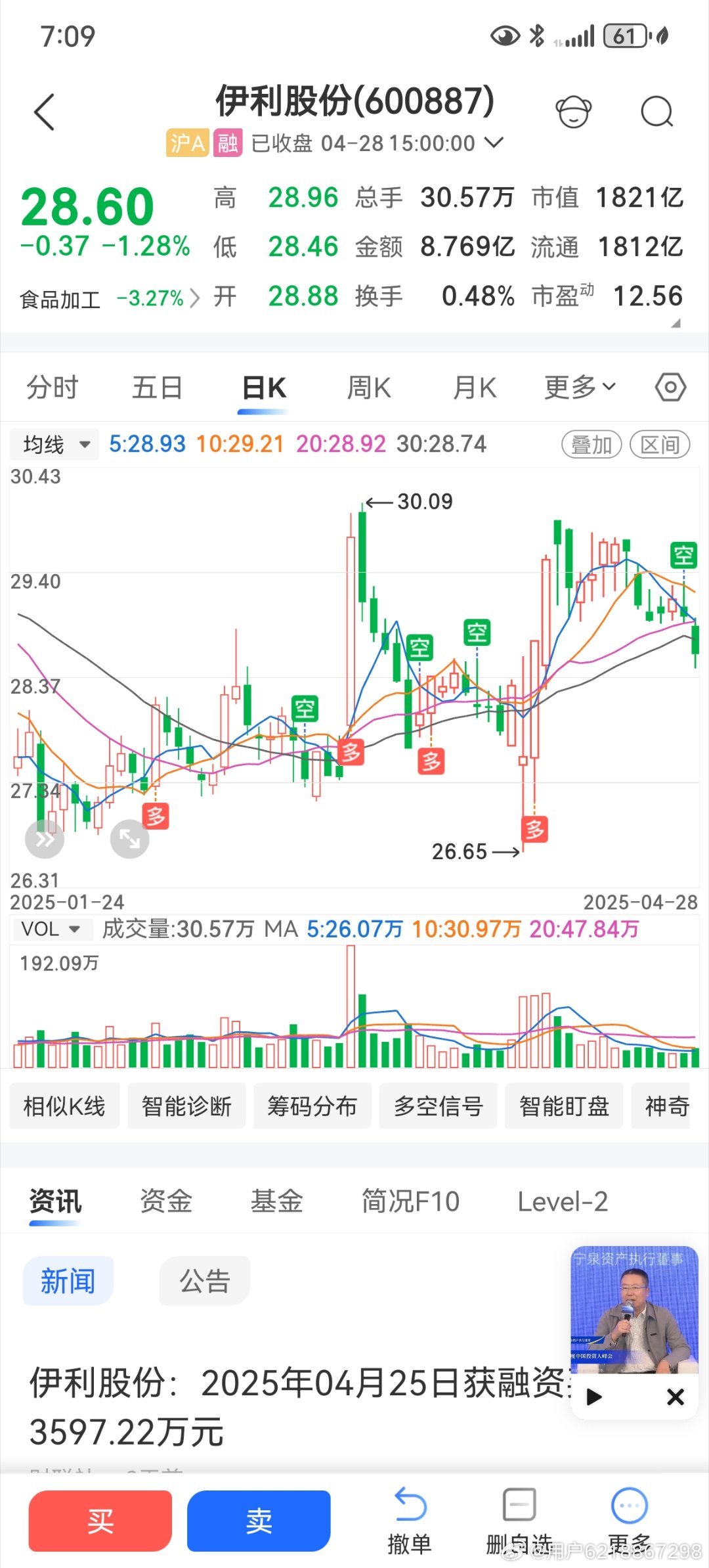 伊利股份最新动态及市场展望,股票动态与市场趋势分析