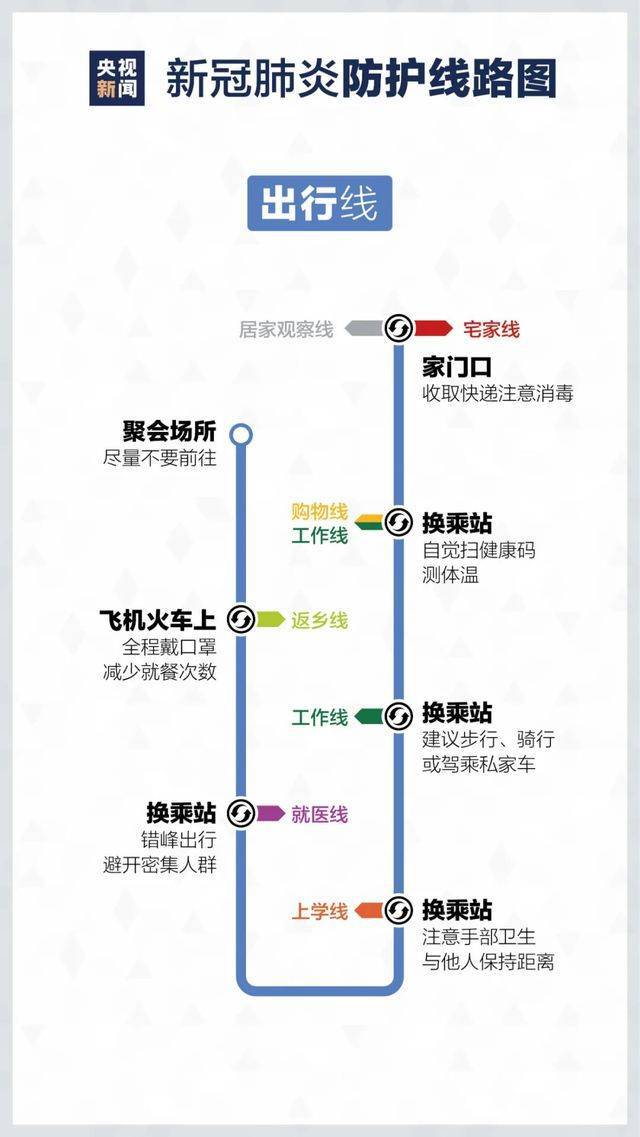 北京新冠疫情最新动态全面解读