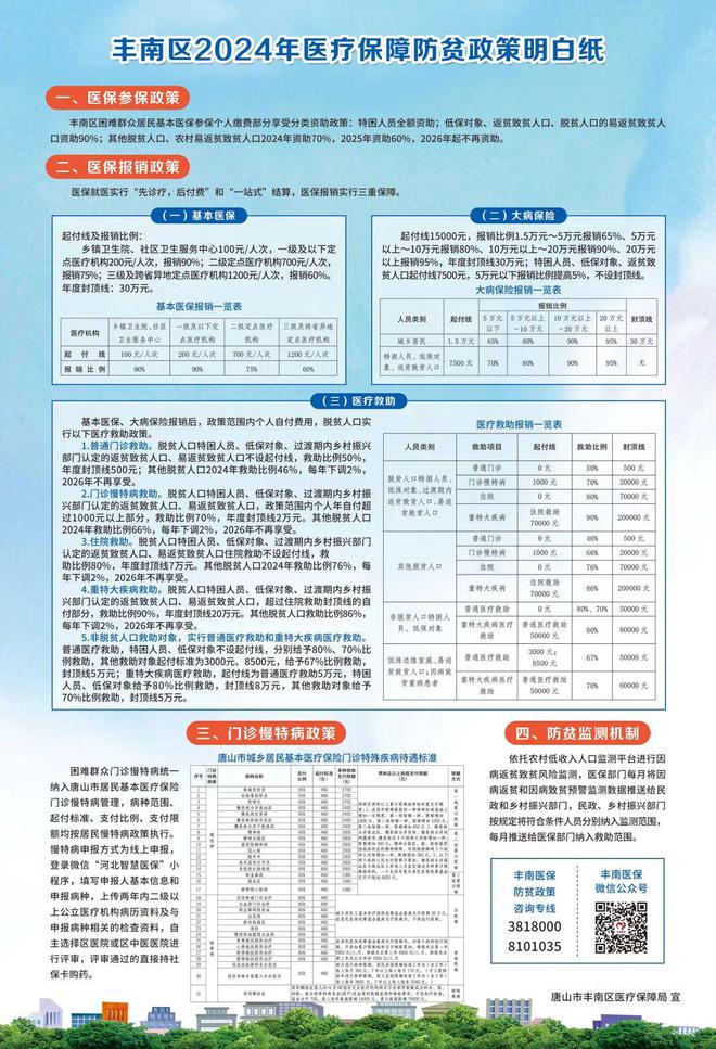 防贫保险最新政策深度解读