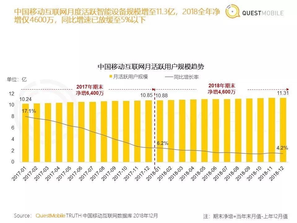 中国移动最新发展状况概览
