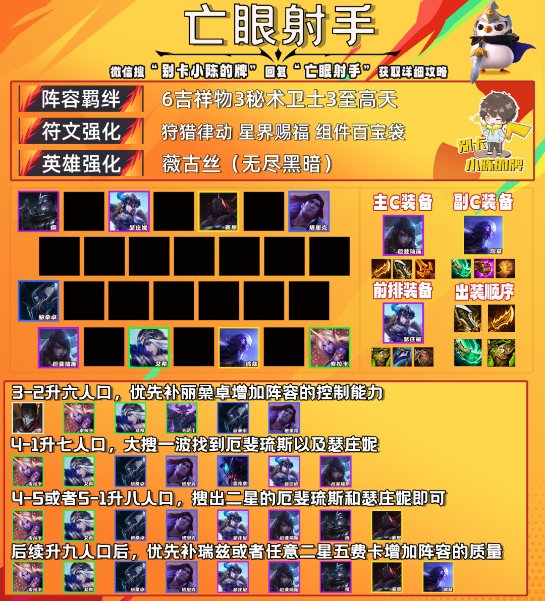 云顶之弈最新神射手阵容,征服战场的新力量