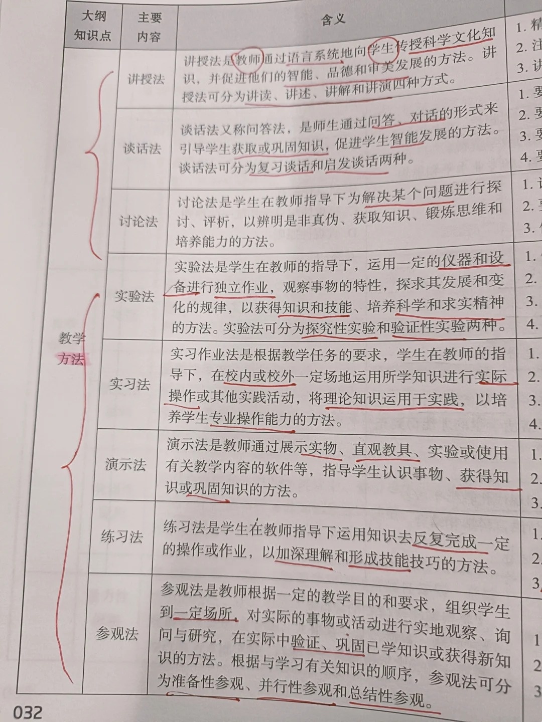 最新教师教学方法,探索与实践之路