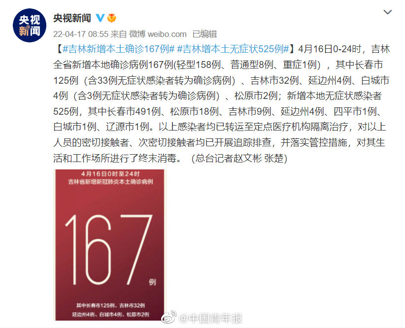 吉林省最新疫情动态,新增病例及防控措施概述