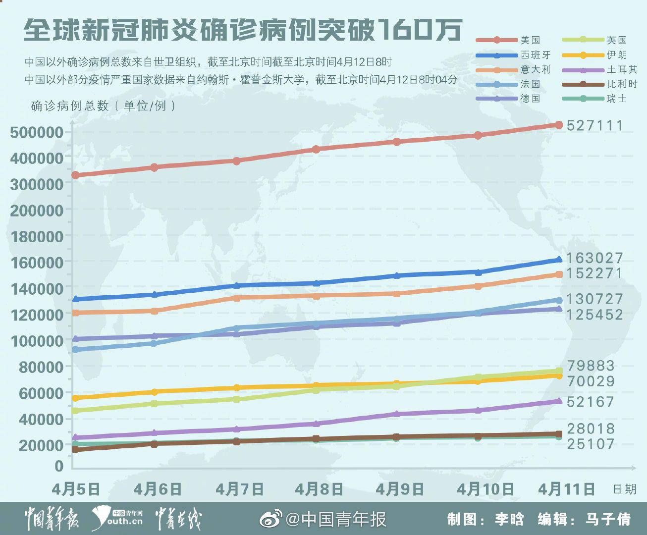 敏姗 第3页