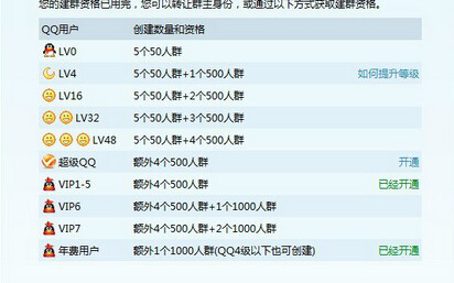 最新会员聚集地,探索、交流、共同成长的热土