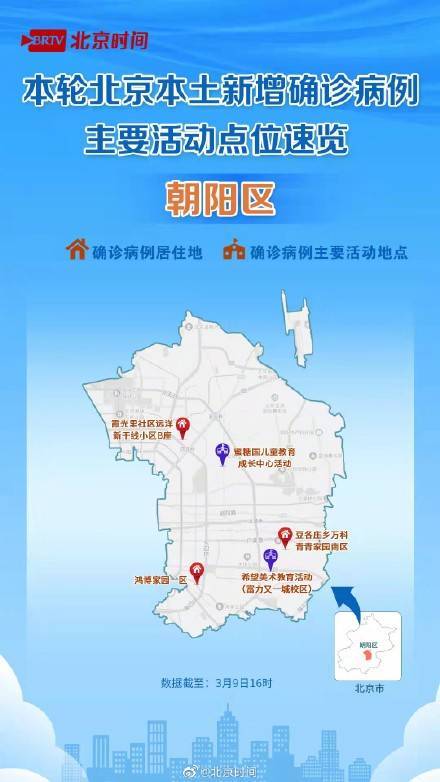 海淀区新冠疫情动态分析最新报告