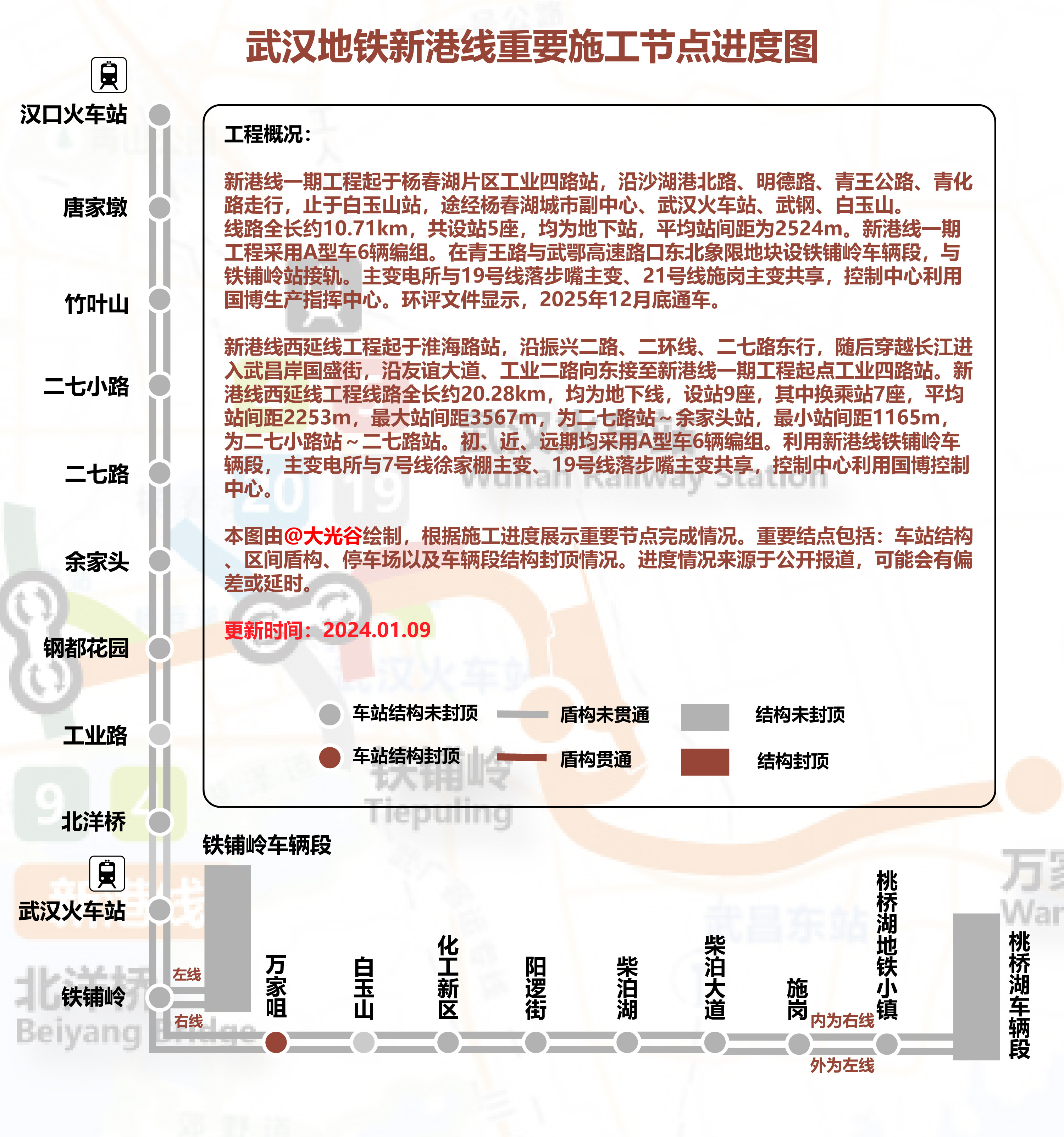 武汉地铁建设最新动态更新
