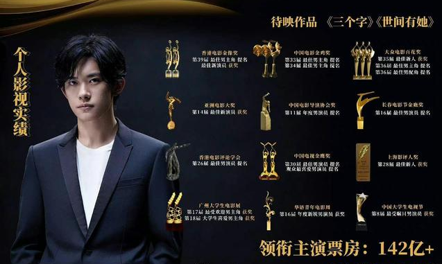 易烊千玺金鹰节投票,人气实力再显风采