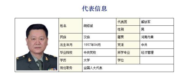 胡修斌多重身份与成就揭秘,最新消息一览