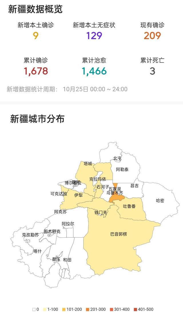 新疆疫情最新消息,坚定信心,共克时艰时刻