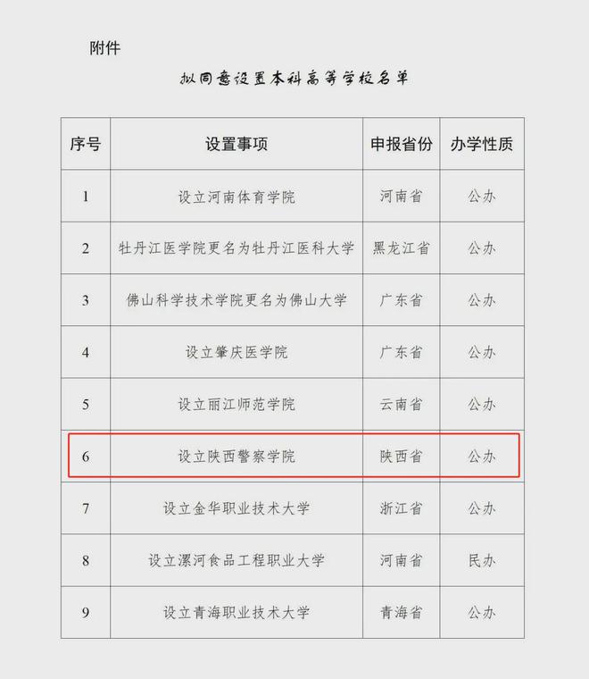 教育部最新学费规定,重塑教育公平的新起点