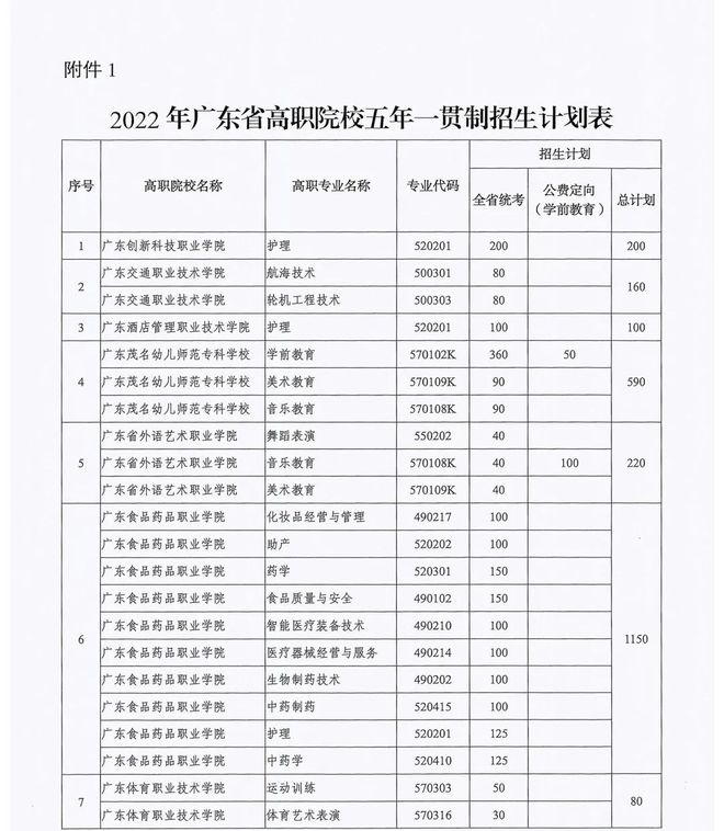 教育部最新学费规定,重塑教育公平的新起点